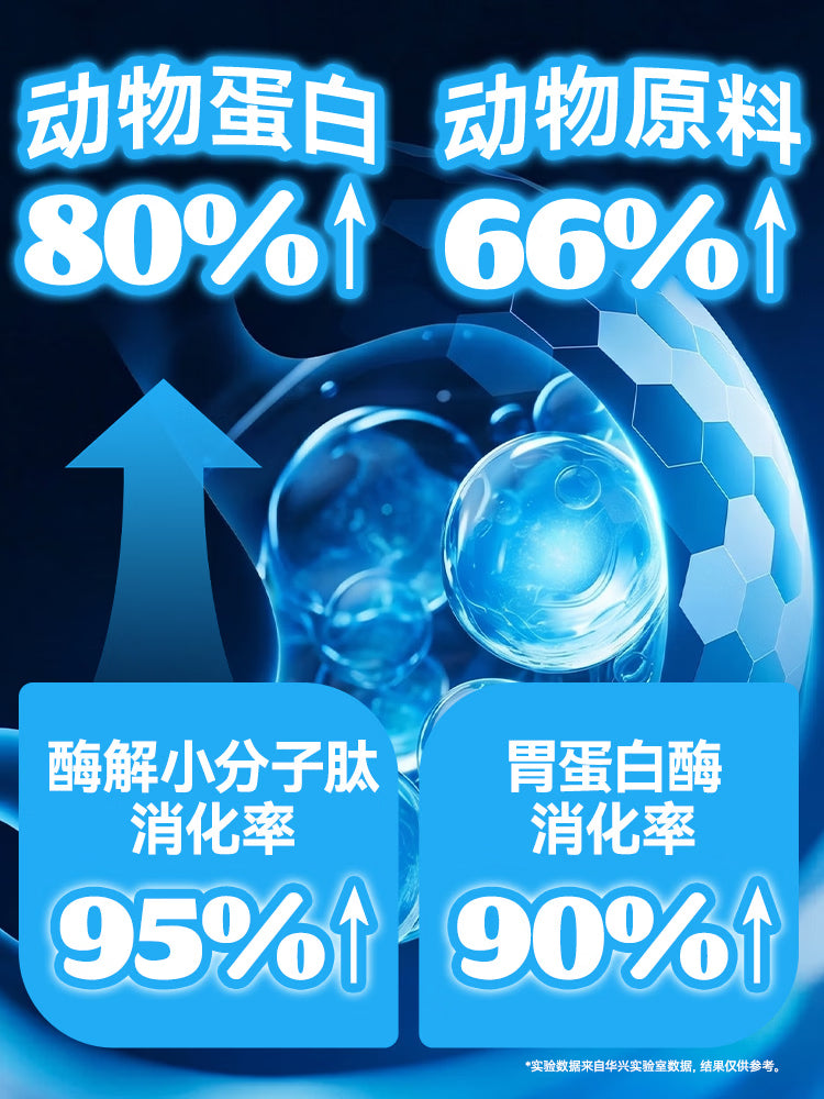 奥丁（ODIN）狗粮冻干鸭肉梨成犬幼犬小型中大型金毛泰迪通用全价狗粮1.5kg3斤