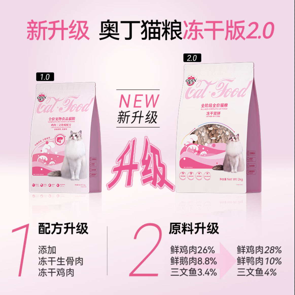 奥丁（ODIN）全价冻干双拼猫粮 鲜肉美毛 宠物主粮幼猫成猫通用型猫粮10kg