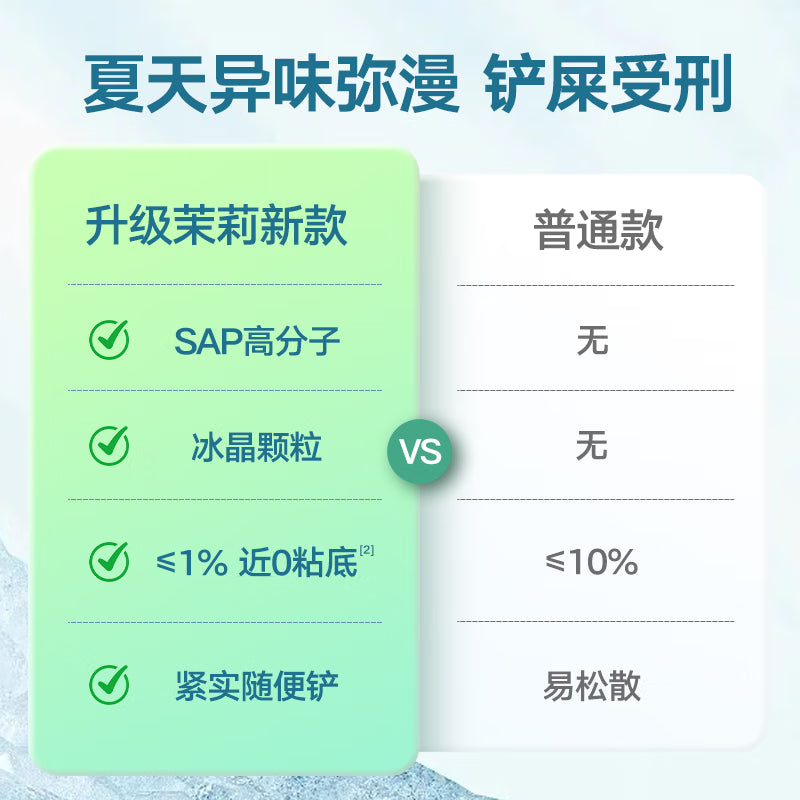 奥丁猫砂 云芽茉莉2Kg*6 植物木薯豆腐混合砂 除臭不粘底强吸水易结团